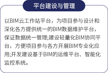 BIM咨询介绍_合肥起程工程咨询有限公司