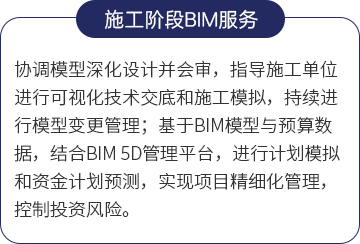 BIM咨询介绍_合肥起程工程咨询有限公司